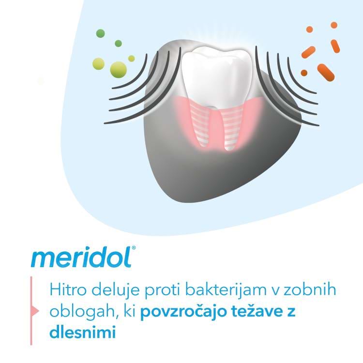 Zobna pasta meridol® Gum Protection & Gentle White 
