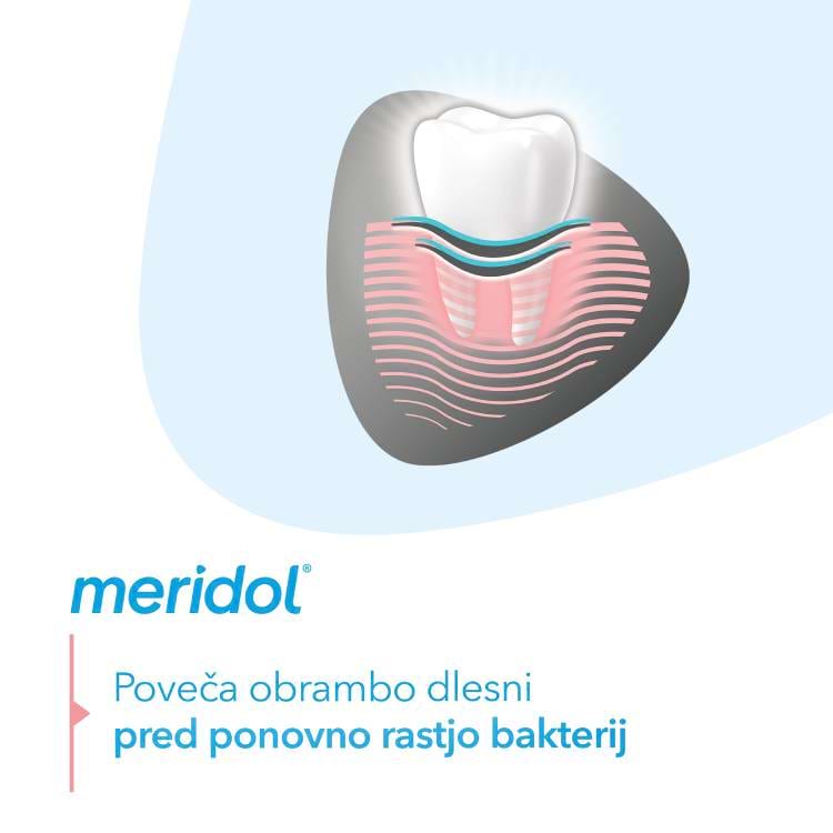 Zobna pasta meridol® Gum Protection & Gentle White 