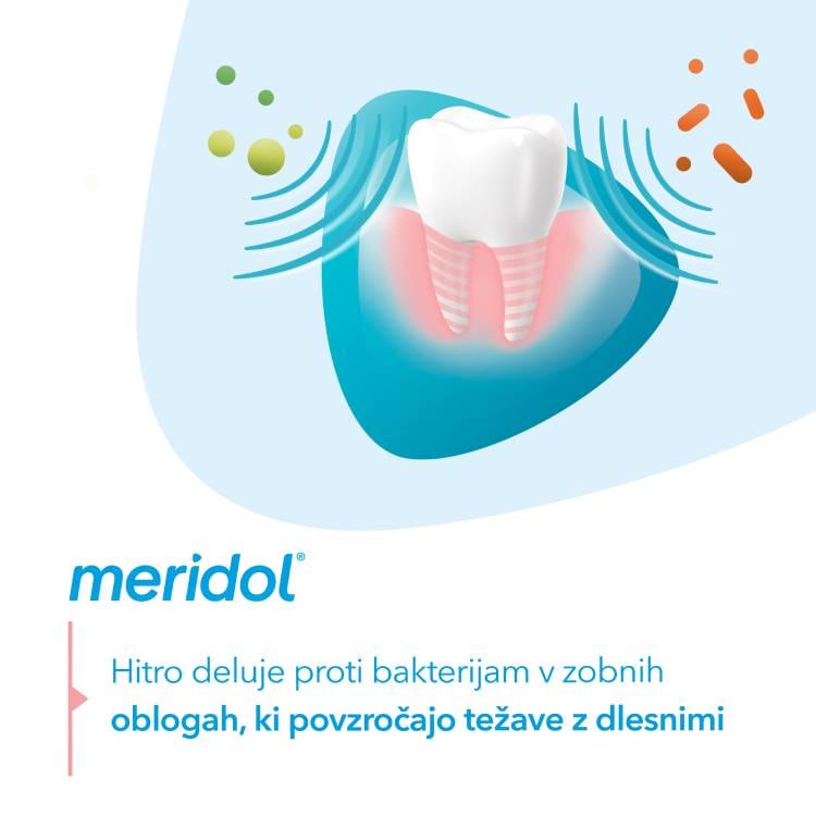 Ustna vodica meridol® Gum Protection