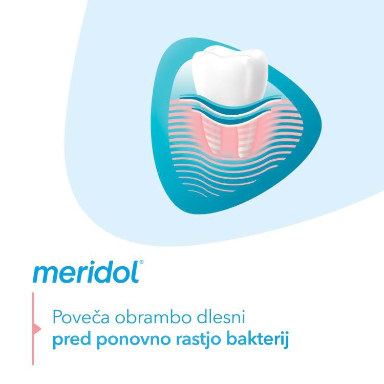 Ustna vodica meridol® Gum Protection